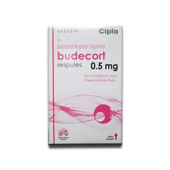 Budecort Respules 0.5 Mg
