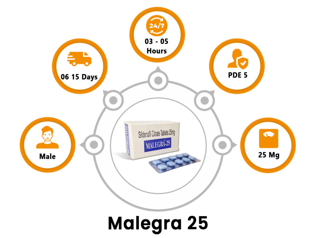 malegra 25 mg