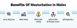 BENEFITS OF MASTURBATION IN MALES