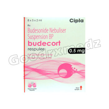 Budecort Respules 0.5 Mg