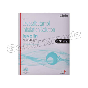 Levolin Respules 0.31 Mg