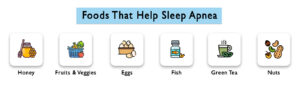 How Nutrition Can Help Manage Sleep Apnea?